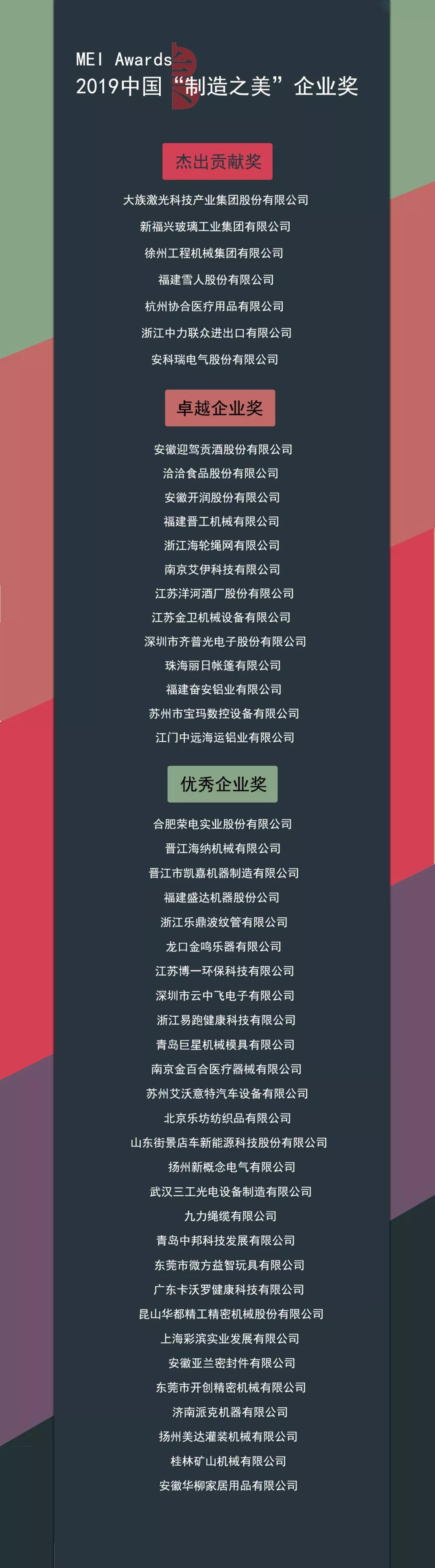 中邦获得“优秀企业奖”--2019中国“制造之美”企业奖获奖榜单正式公布