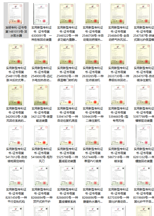 2020年 新增发明专利
